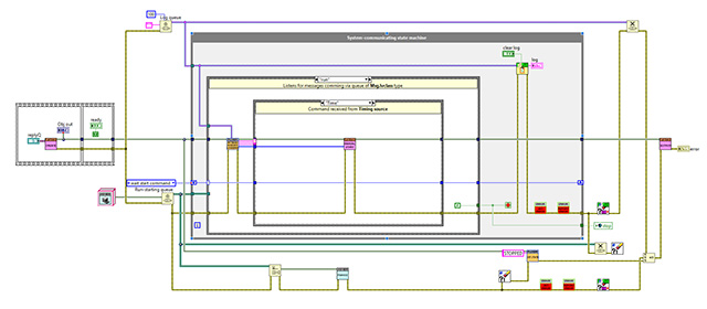 LabVIEW Course 