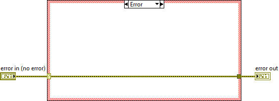 LabVIEW error case structure