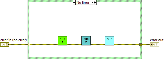SubVi's LabVIEW in Case structure