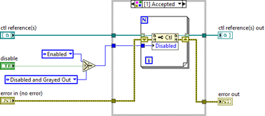 Disable Control LabVIEW Type Structure Array